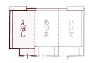mice-eboshi